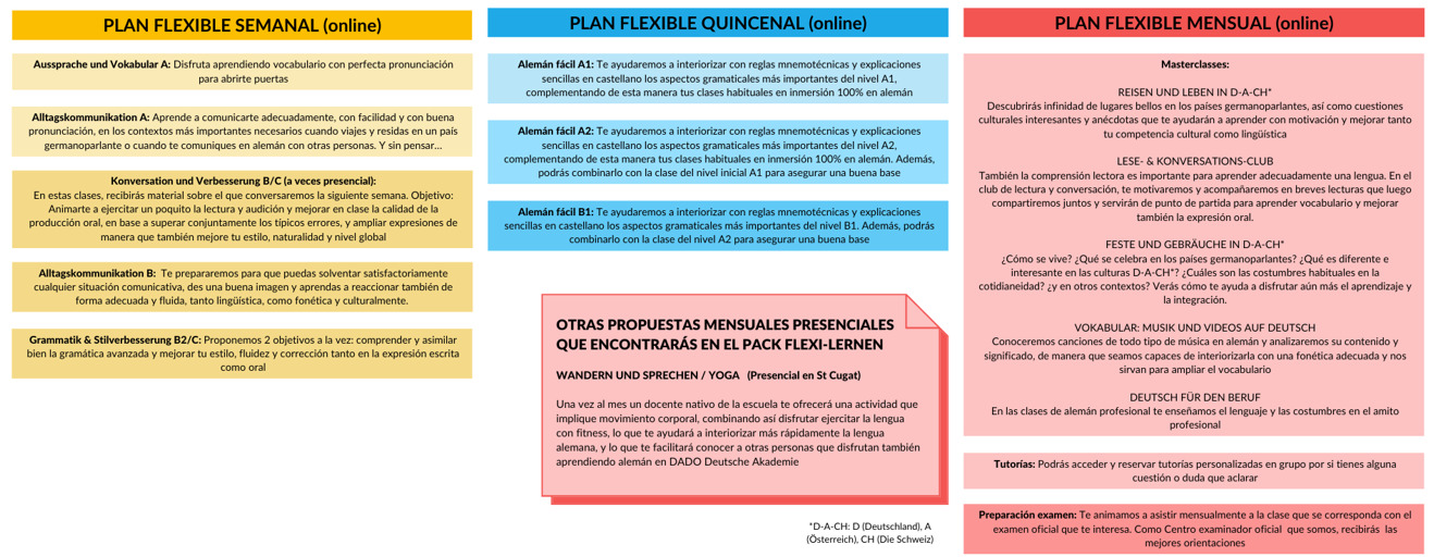 vuelta al cole - pack flexi-lernen